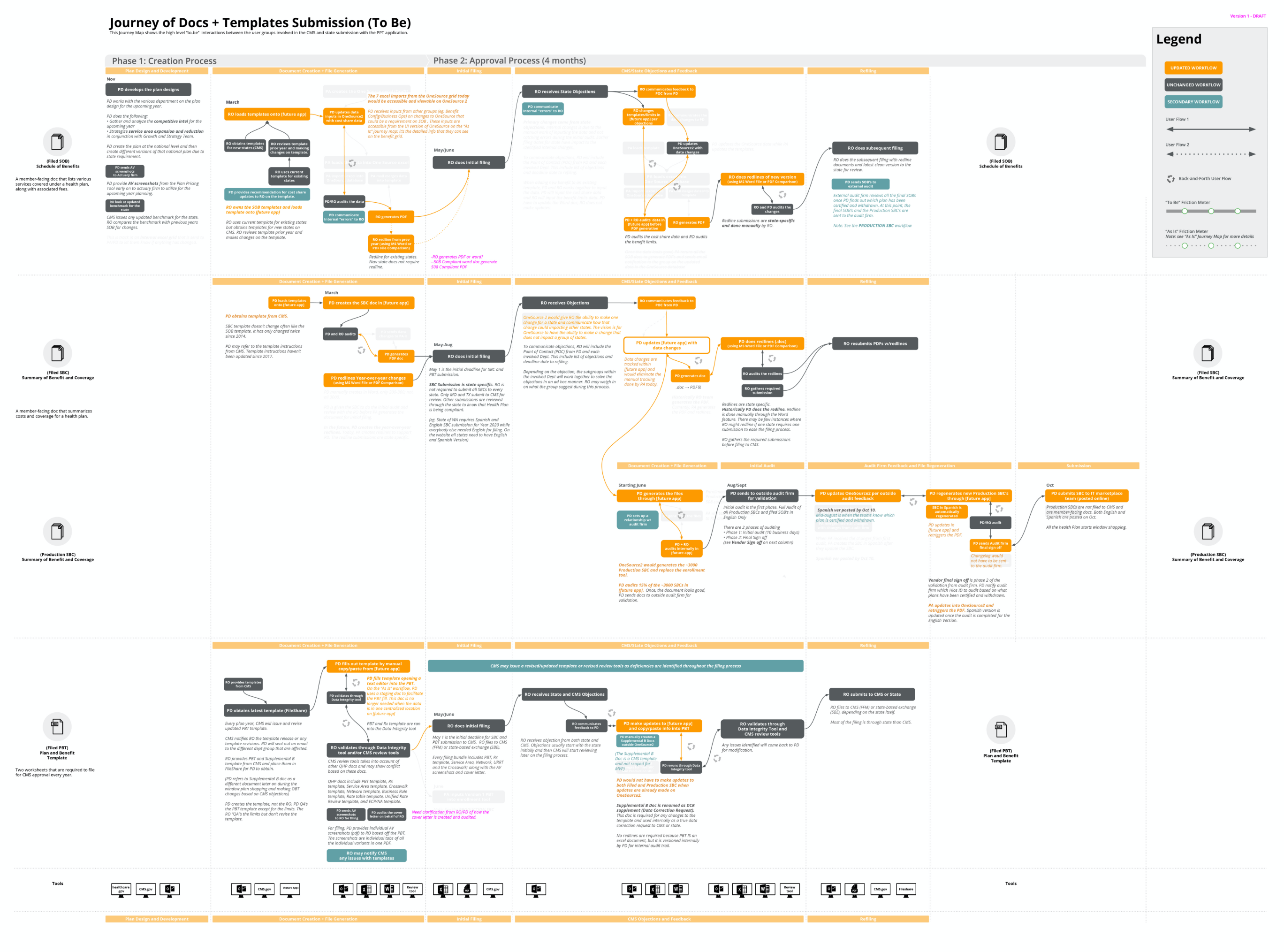 JourneyMap ALL To Be Preview 